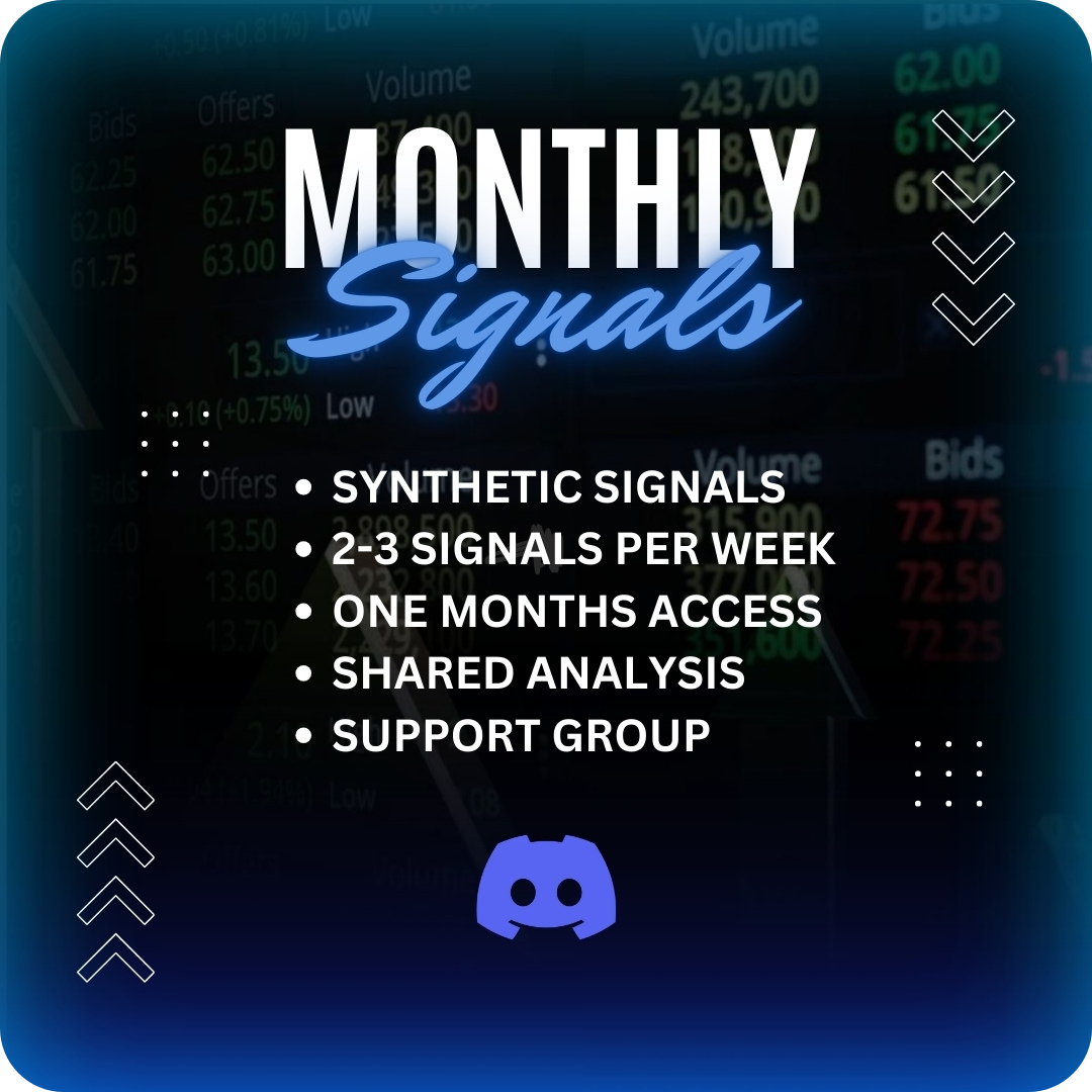 Monthly Trading Signals