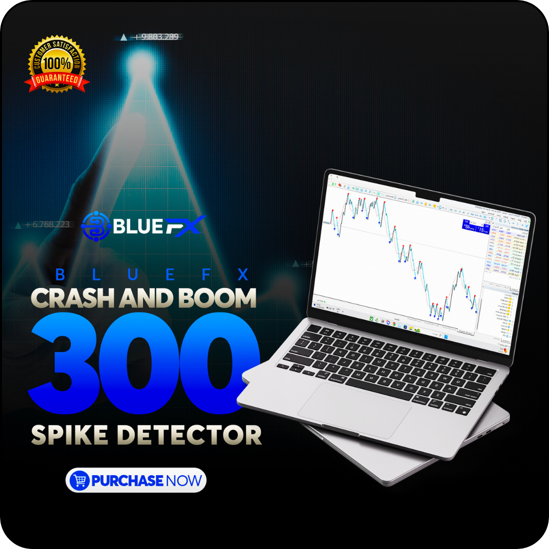C&B 300 Spike Detectors Bundle