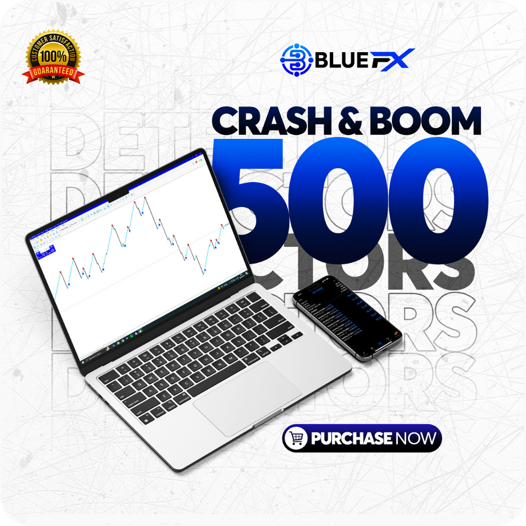 C&B 500 Spike Detectors Bundle