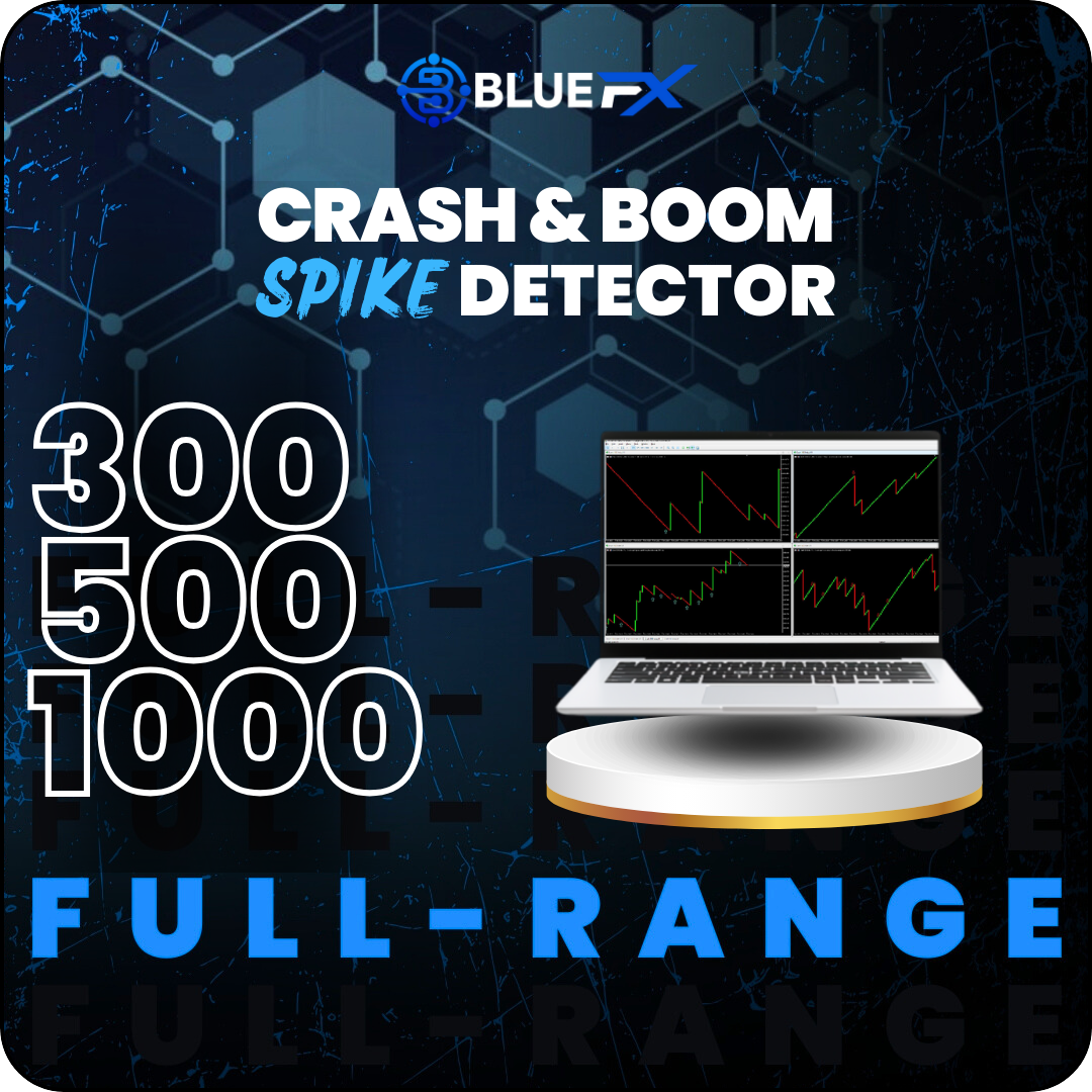C&B Full-Range Spike Detectors Bundle